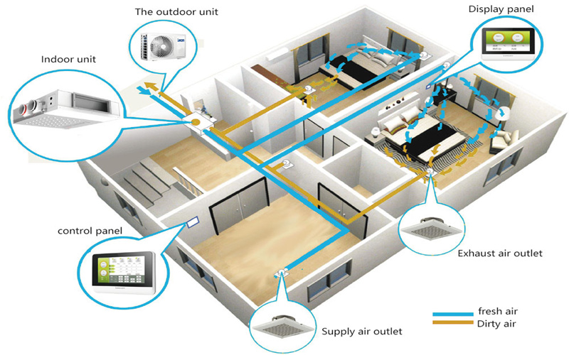 The-Ventilation-Machine1-6.jpg